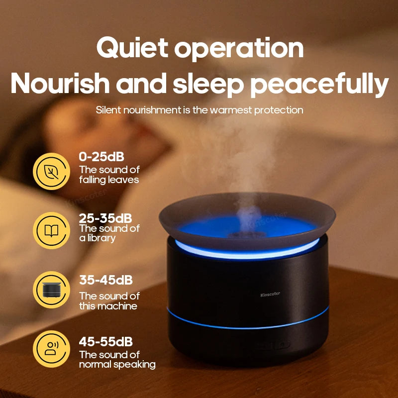 Cloud Aromatherapy Diffuser Essential Oil Aroma Cool Mist Difusor 200ml USB Humidifier Desktop Air Purifier
